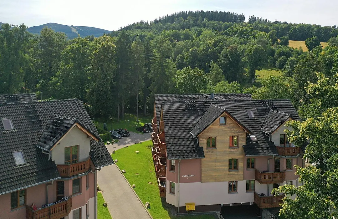 RentPlanet - Apartamenty Nadrzeczna-1